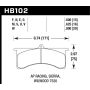 Hawk Performance HB102M.800 Black Disc Brake Pad