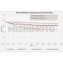 Mishimoto MMTC-T1-19 19+ Chevy Silverado 1500 Transmission Cooler