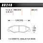 Hawk Performance HB248Z.650 Performance Ceramic Disc Brake Pad