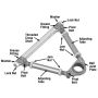 SPECIALTY PRODUCTS COMPANY 92352 ADJ UCA - 6