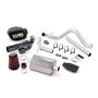 Banks Power 51345-B 12-15 Jeep 3.6L Wrangler (All) 4dr Stinger Sys (no AutoMind) - SS Single Exh w/ Blk Tip