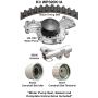 Dayco WP320K1A Water Pump Kit