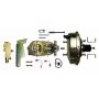 RIGHT STUFF DETAILING RSDG91020971 9in Booster/Master Cylinder Kit Disc/Drum