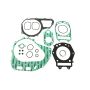 Athena P400510850022 Complete Gasket Kits