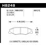 Hawk Performance HB248Z.650 Performance Ceramic Disc Brake Pad