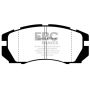 EBC Brakes DP2966 Greenstuff 2000 Series Sport Brake Pads
