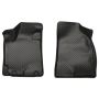 Husky Liners 08-12 Toyota Highlander (Base/Hybrid) Classic Style Black Floor Liners