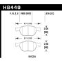 Hawk Performance HB449F.679 HPS Disc Brake Pad