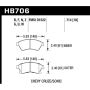 Hawk Performance HB706B.714 HPS 5.0 Disc Brake Pad