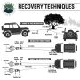 Aluminum Receiver Hitch Mount - Durable and Efficient Overland Vehicle Systems