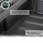 Stay Dry With Overland Vehicle Systems 95 Quart Dry Box Overland Vehicle Systems