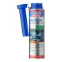 LIQUI MOLY 2007 Jectron Fuel Injection Cleaner