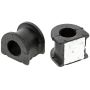 MEVOTECH MK200007 Suspension Stabilizer Bar Bushing Kit