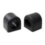 MEVOTECH MK6645 Suspension Stabilizer Bar Bushing Kit