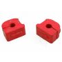 MEVOTECH MK7221 Suspension Stabilizer Bar Bushing Kit