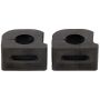 MEVOTECH MK7222 Suspension Stabilizer Bar Bushing Kit