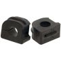 MEVOTECH MK7222 Suspension Stabilizer Bar Bushing Kit