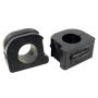 MEVOTECH MK7224 Suspension Stabilizer Bar Bushing Kit