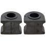 MEVOTECH MK80079 Suspension Stabilizer Bar Bushing Kit