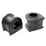 MEVOTECH MK80080 Suspension Stabilizer Bar Bushing Kit
