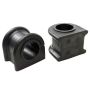 MEVOTECH MK80081 Suspension Stabilizer Bar Bushing Kit