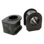 MEVOTECH MK80201 Suspension Stabilizer Bar Bushing Kit