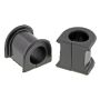 MEVOTECH MK90016 Suspension Stabilizer Bar Bushing Kit