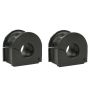 MEVOTECH MK90195 Suspension Stabilizer Bar Bushing Kit