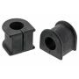 MEVOTECH MK90536 Suspension Stabilizer Bar Bushing Kit