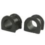 MEVOTECH MK90545 Suspension Stabilizer Bar Bushing Kit