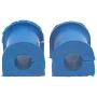 MEVOTECH MK90551 Suspension Stabilizer Bar Bushing Kit