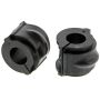 MEVOTECH MK90587 Suspension Stabilizer Bar Bushing Kit