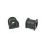 MEVOTECH MK9245 Suspension Stabilizer Bar Bushing Kit