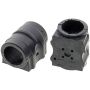 MEVOTECH MS108195 Suspension Stabilizer Bar Bushing Kit
