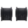 MEVOTECH MS258170 Suspension Stabilizer Bar Bushing Kit