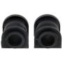 MEVOTECH MS258182 Suspension Stabilizer Bar Bushing Kit