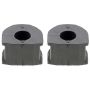 MEVOTECH MS504319 Suspension Stabilizer Bar Bushing Kit