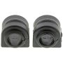 MEVOTECH MS508172 Suspension Stabilizer Bar Bushing Kit