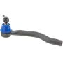 MEVOTECH MS60658 Steering Tie Rod End