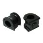 MEVOTECH MS60876 Suspension Stabilizer Bar Bushing Kit