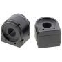 MEVOTECH MS76879 Suspension Stabilizer Bar Bushing Kit