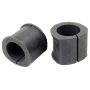 MEVOTECH MS80411 Suspension Stabilizer Bar Bushing Kit