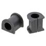 MEVOTECH MS80882 Suspension Stabilizer Bar Bushing Kit