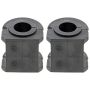 MEVOTECH MS868155 Suspension Stabilizer Bar Bushing Kit