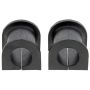 MEVOTECH MS90886 Suspension Stabilizer Bar Bushing
