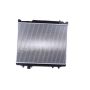 NISSENS 641776 Radiator w/Integrated Transmission Oil Cooler