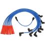 NGK 52361 NGK Spark Plug Wire Set