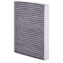 Premium Guard PC4068X 