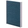 Premium Guard PC4080X 