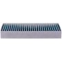 Premium Guard PC4211X 